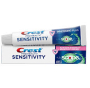 Crest Sensitivity