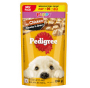 Pedigree Puppy Growth