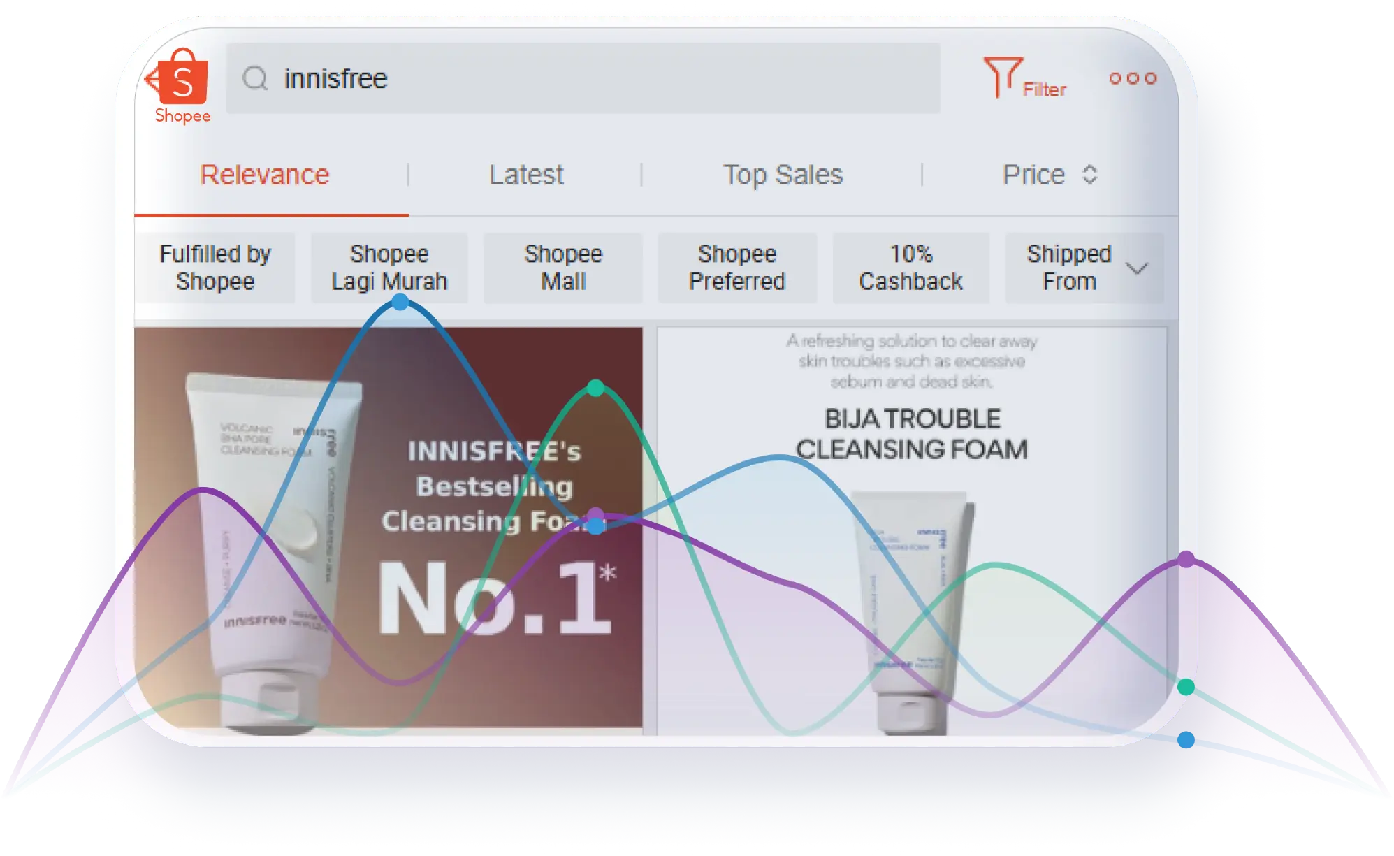 Stats