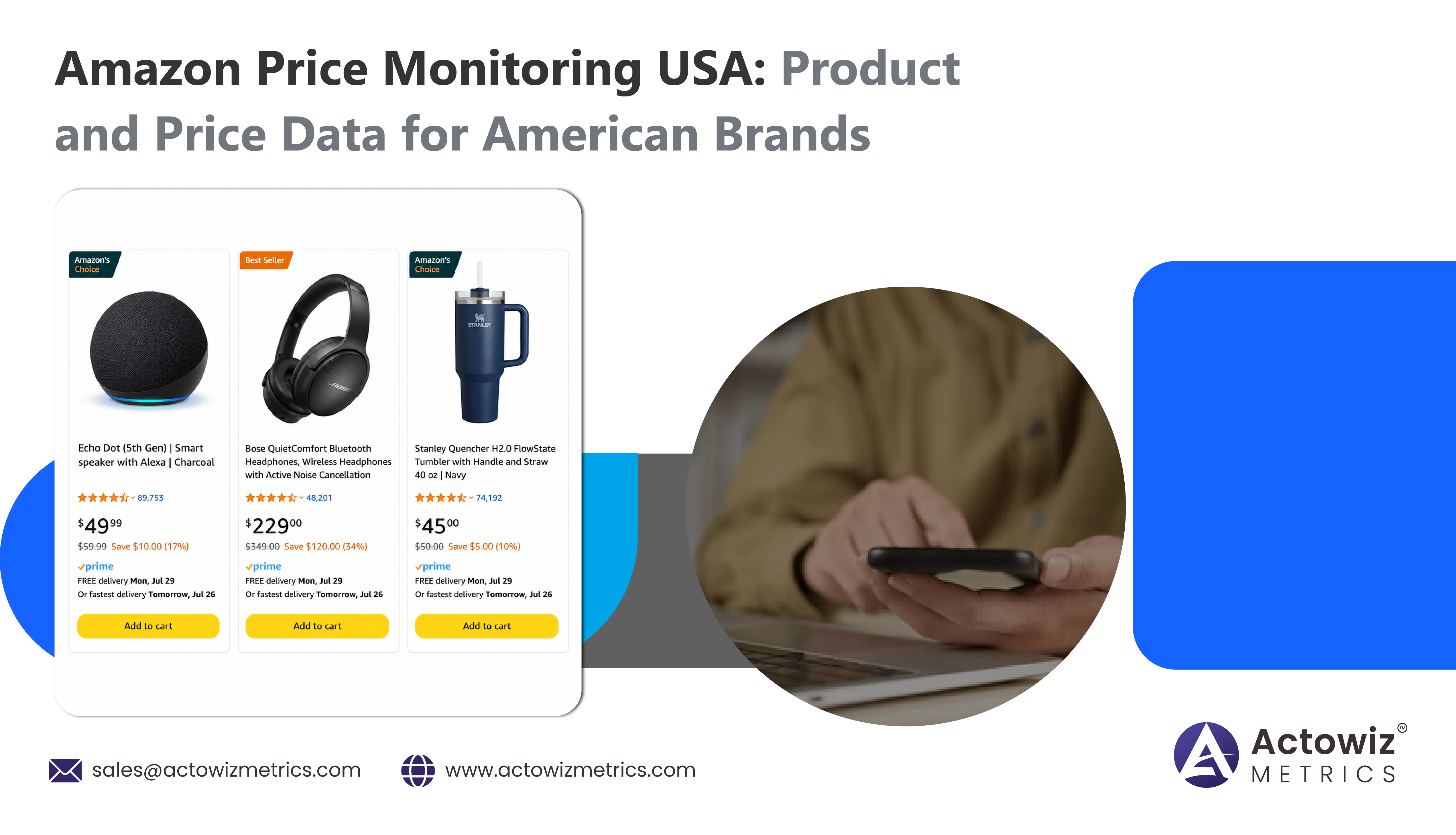 Amazon Price Monitoring USA for Brands & Sellers | Actowiz