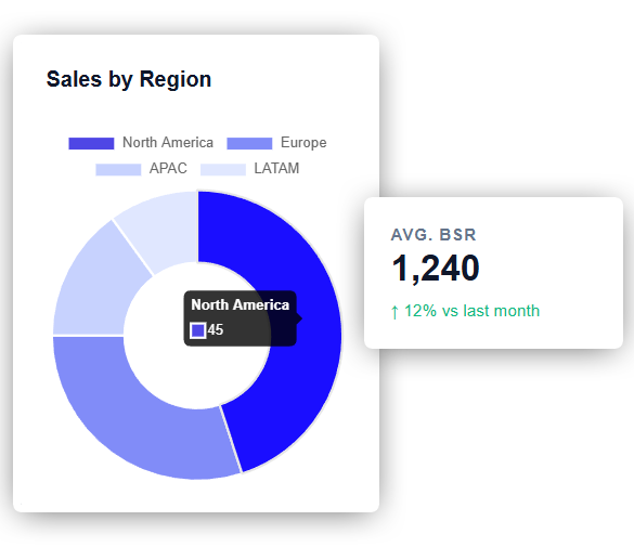 Project Overview