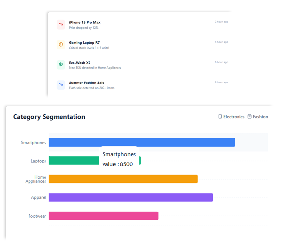 Project Overview
