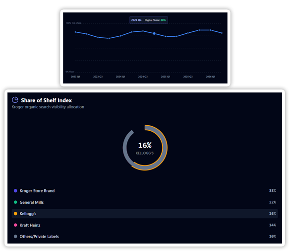 Project Overview