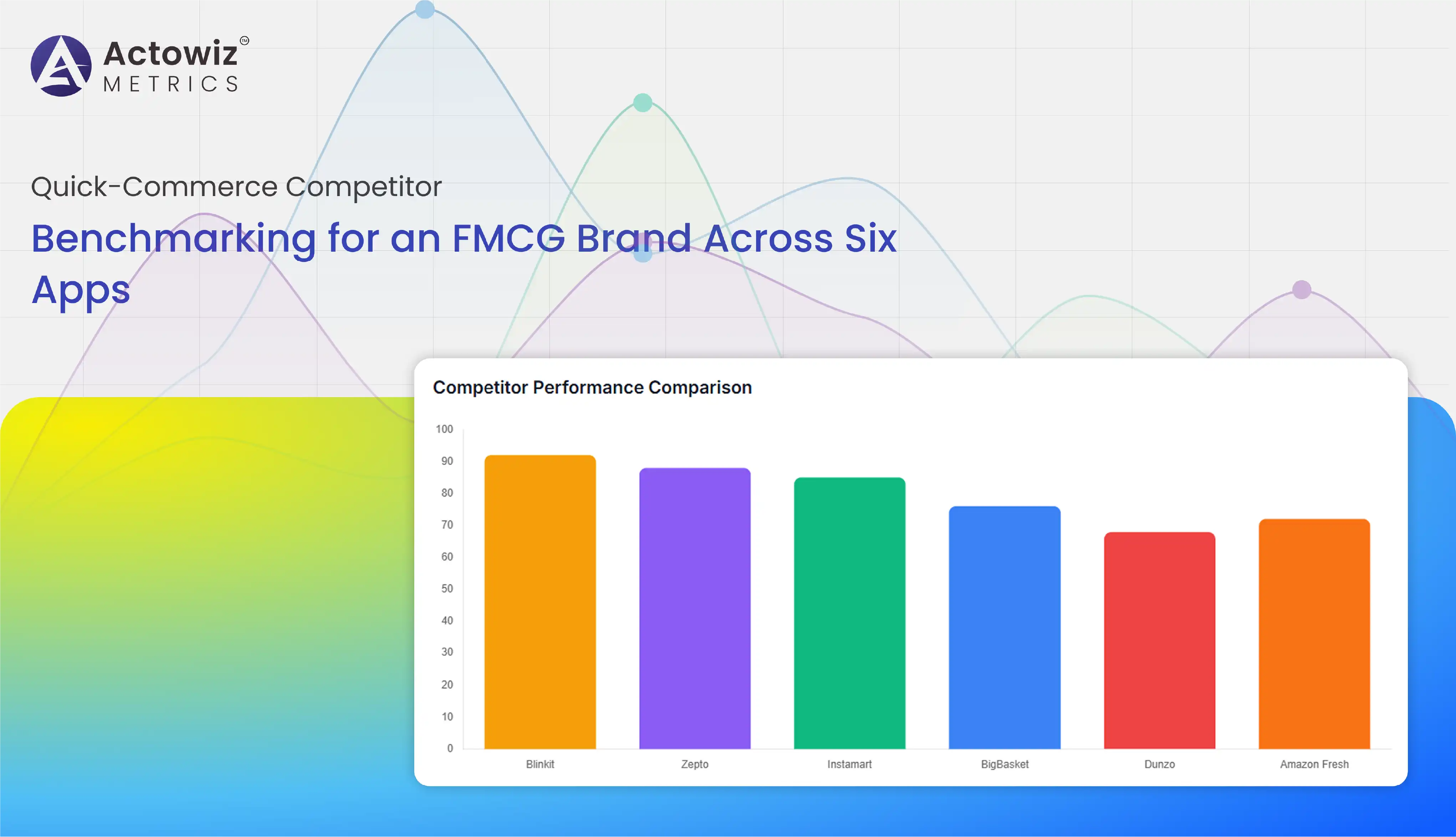 Quick Commerce Competitor Benchmarking (FMCG) | Actowiz Metrics