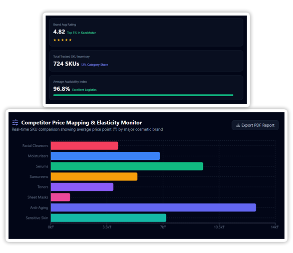 Project Overview