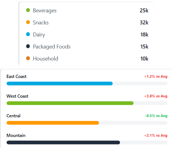 Project Overview