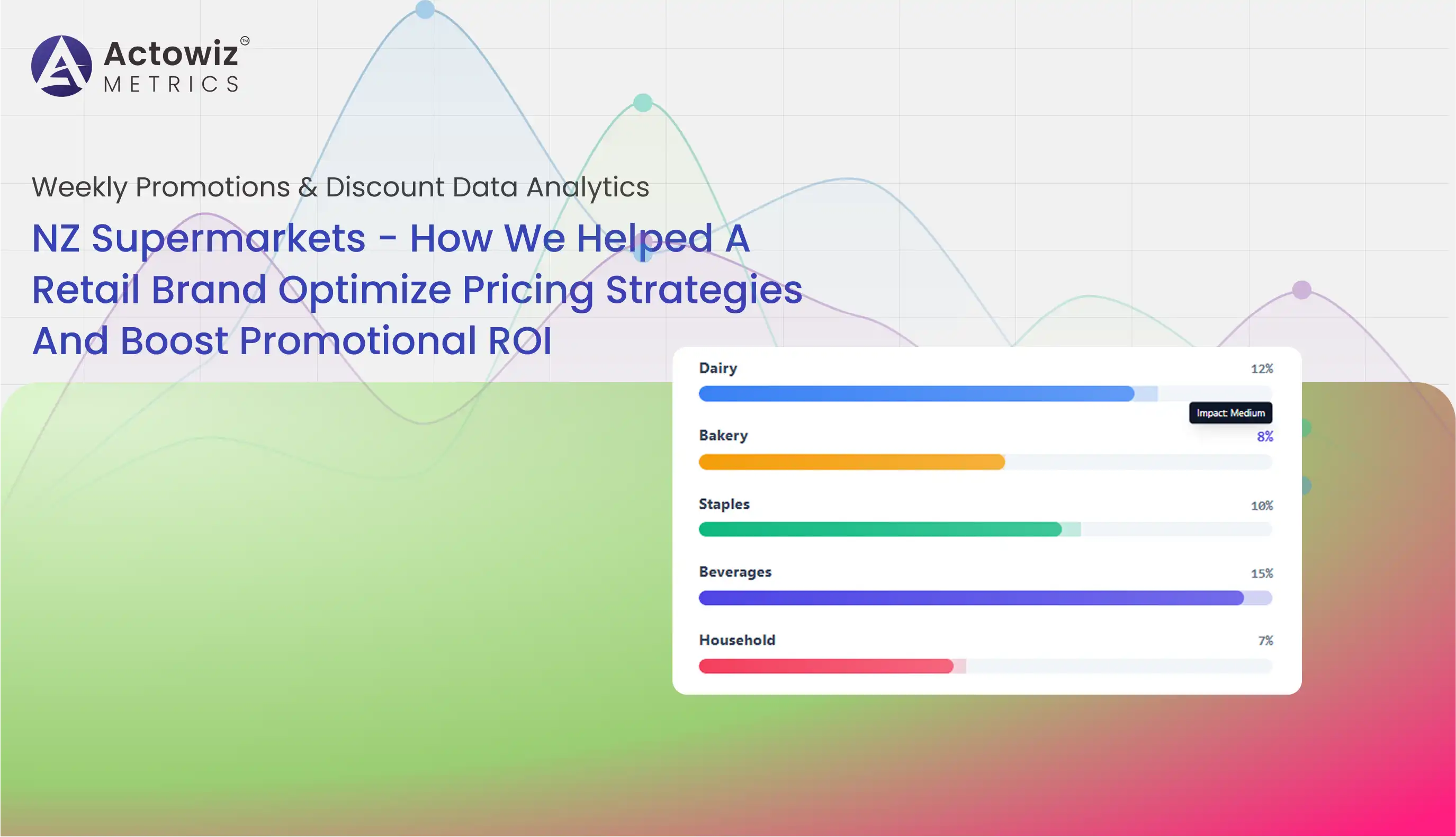 Weekly Promotions & Discount Data Analytics - NZ Supermarkets
