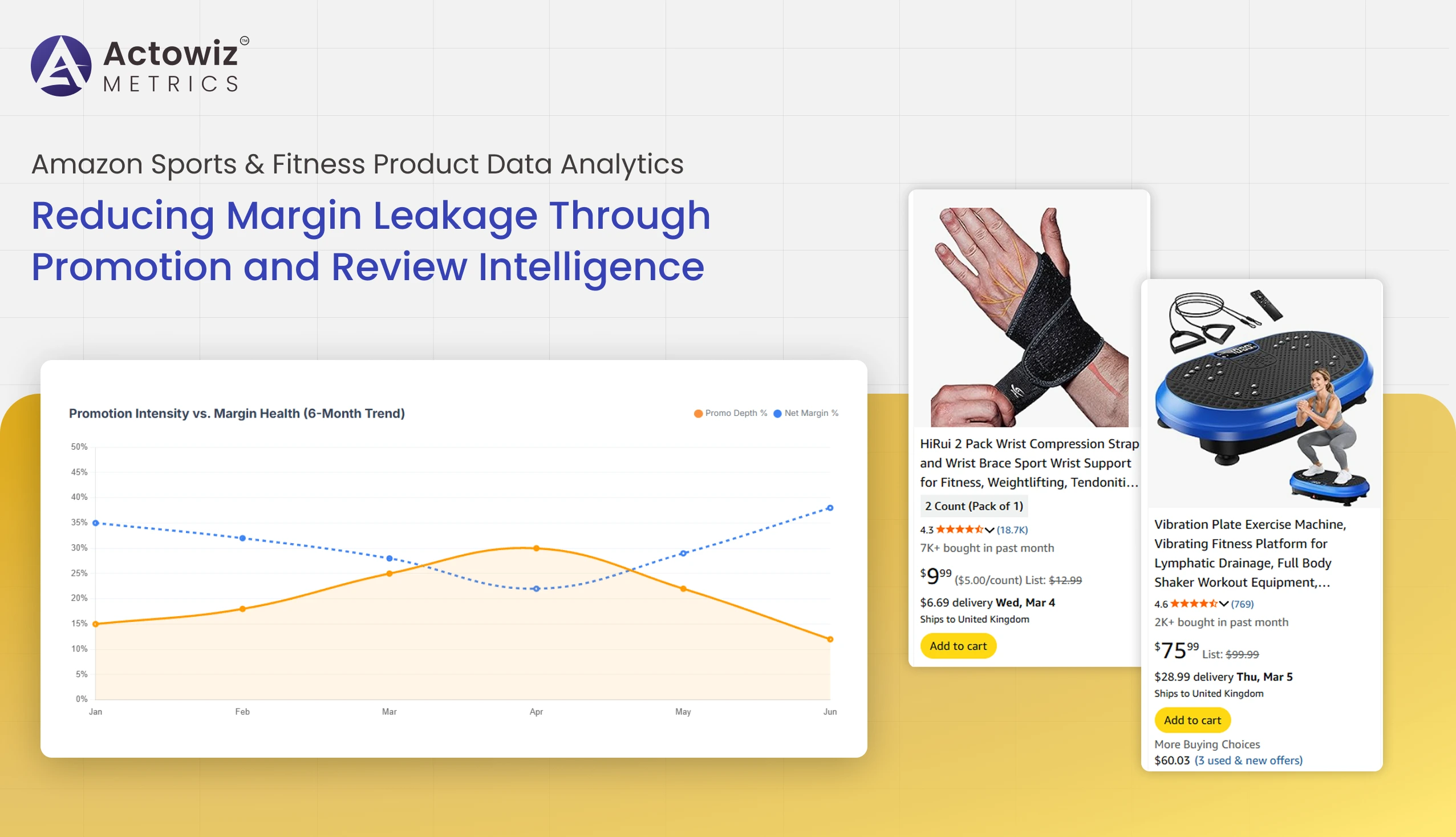 Research Report