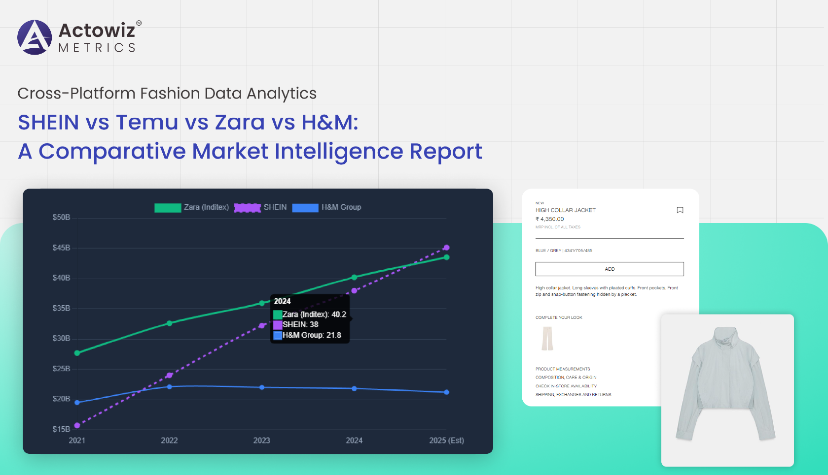 Research Report