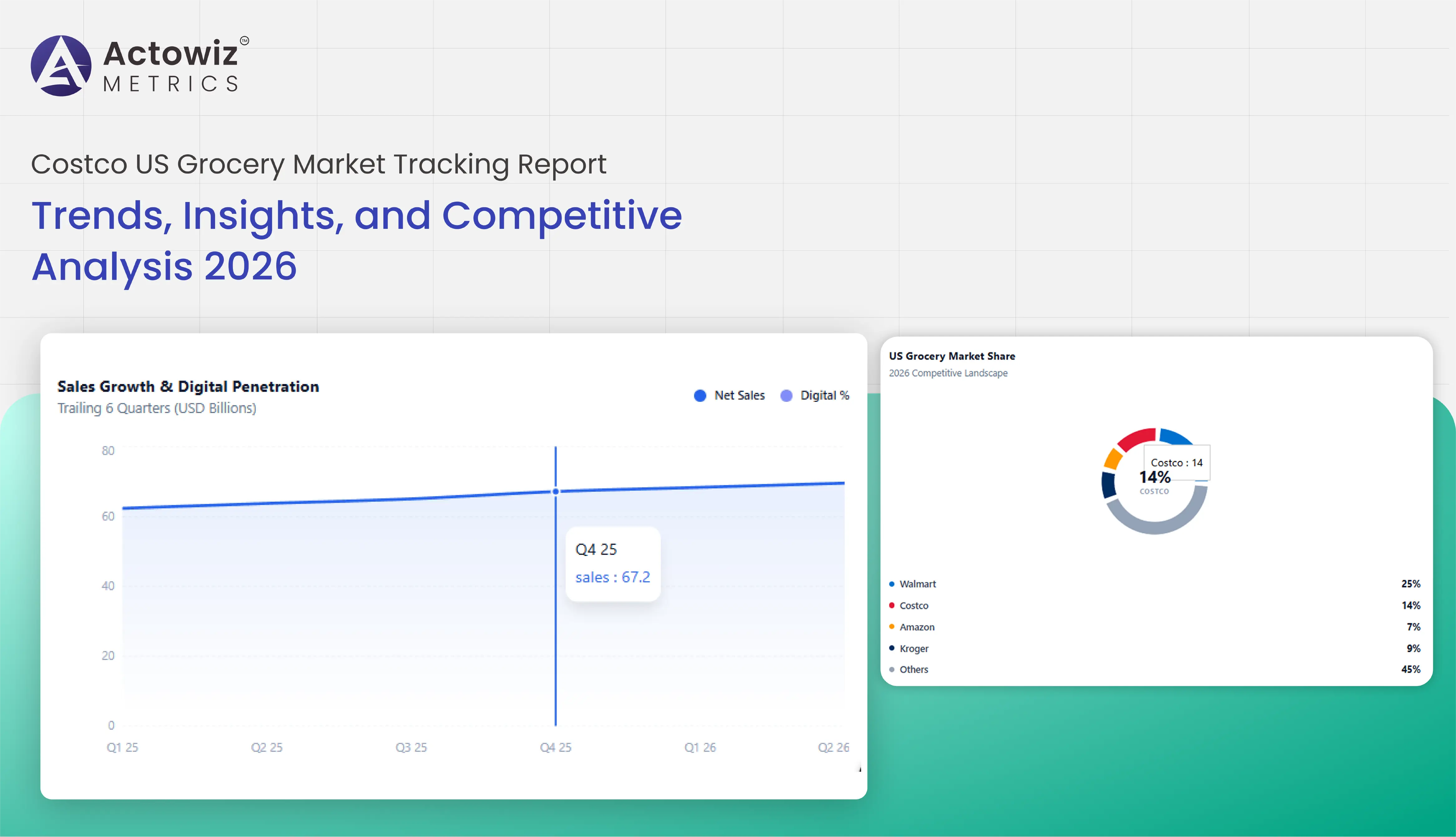 Research Report