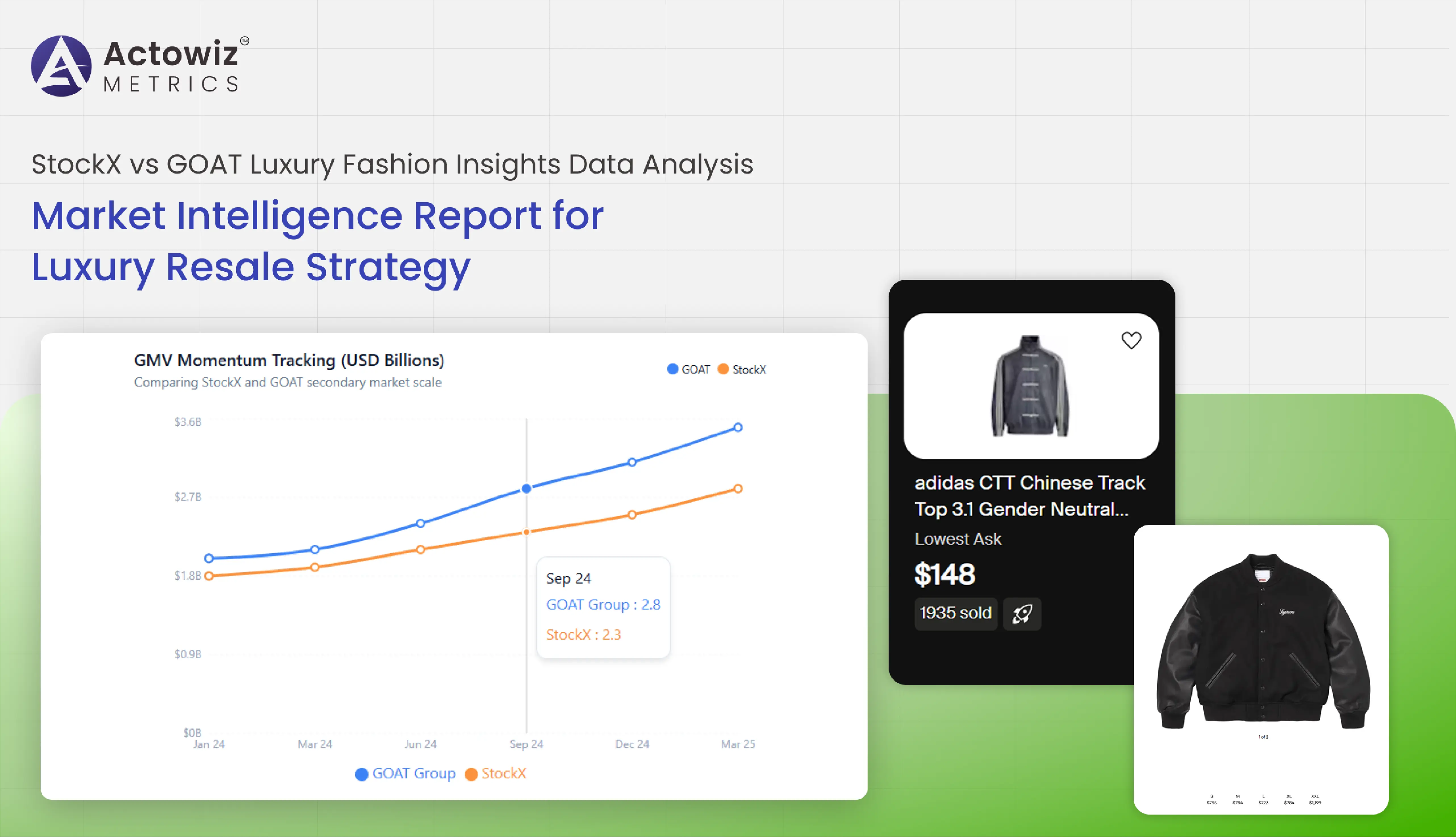 Research Report