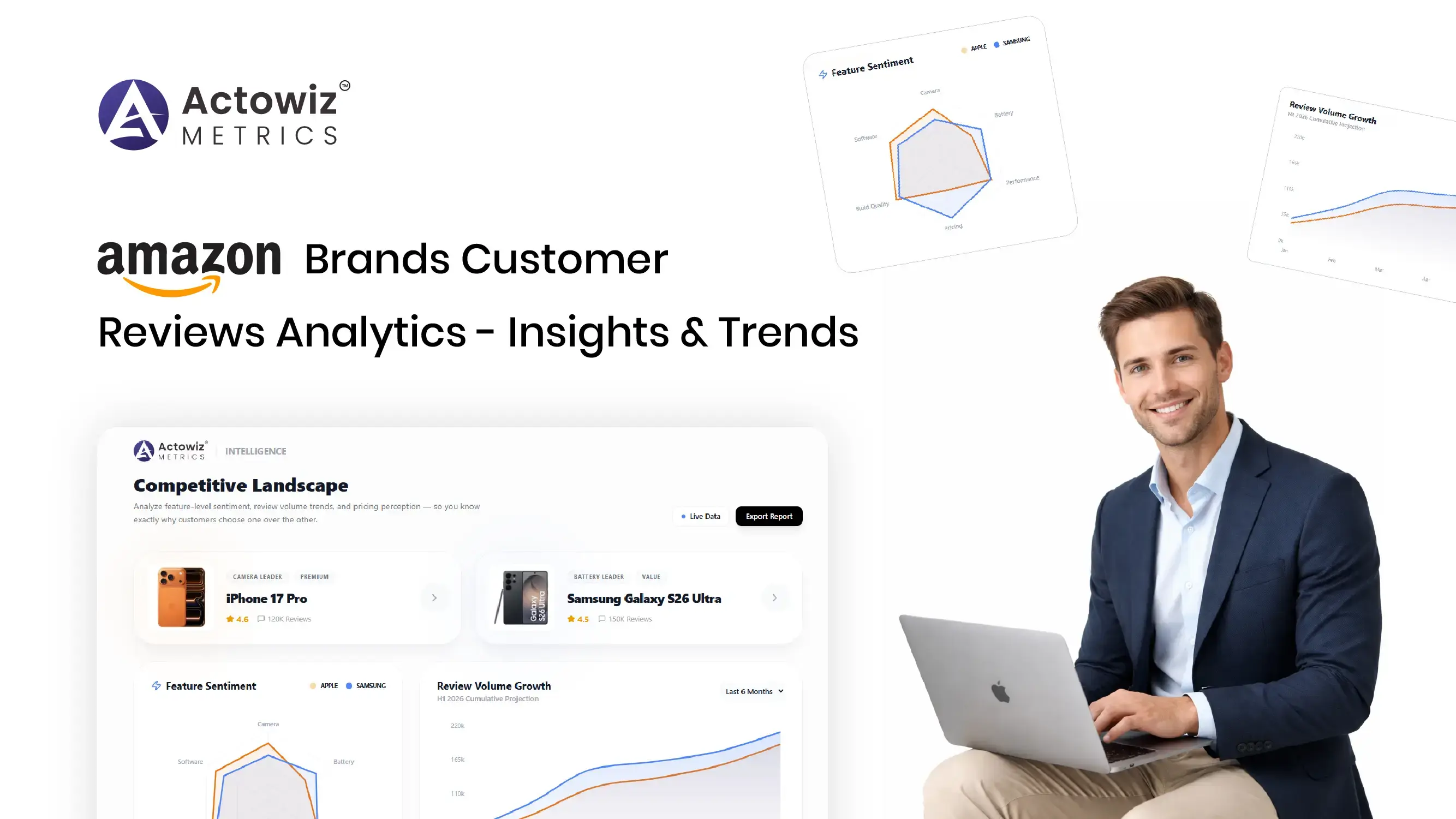 Dave Amazon Pricing Strategy